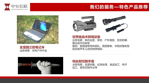 2 中安信聯(lián)簡介20190926-曹國輝_11.png