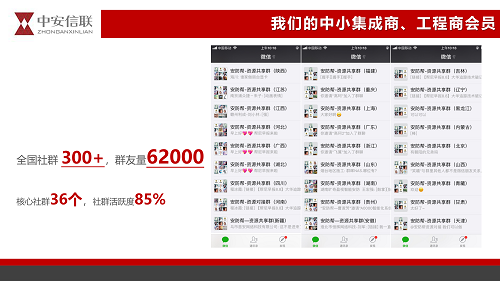 2 中安信聯(lián)簡介20190926-曹國輝_05.png
