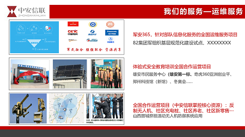 2 中安信聯(lián)簡介20190926-曹國輝_10.png